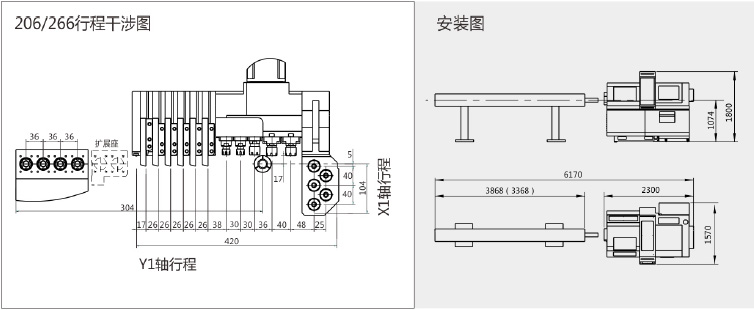 走心機(jī)