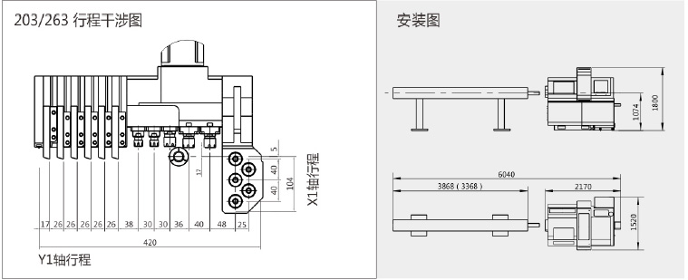 走心機